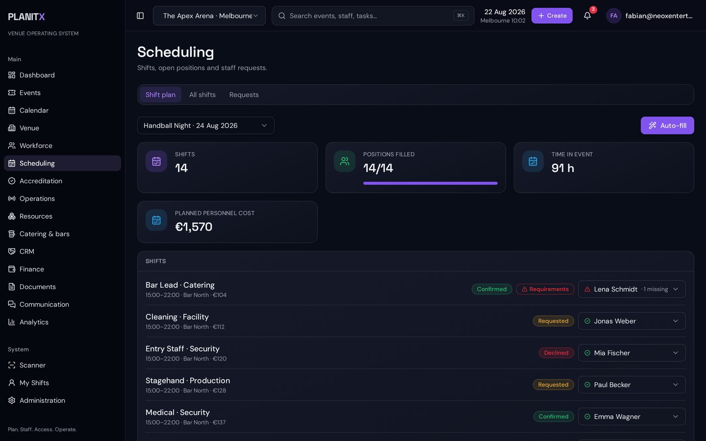 PLANITX Schichtplanung mit Auto-Fill, Besetzungsstatus und geplanten Personalkosten